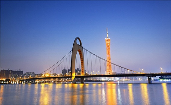 xổ số miền