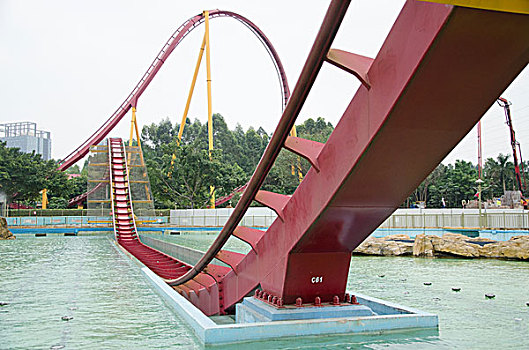 thống kê soi cầu