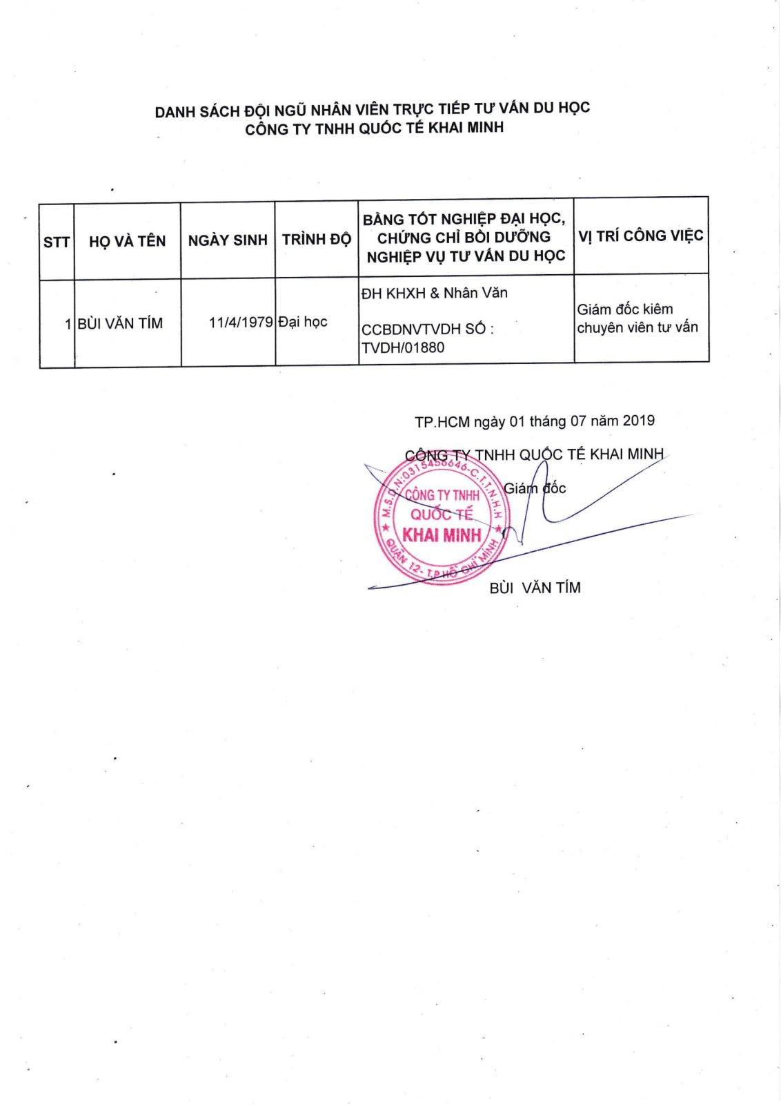 DANH SÁCH NHÂN VIÊN TRỰC TIẾP TƯ VẤN DU HỌC 