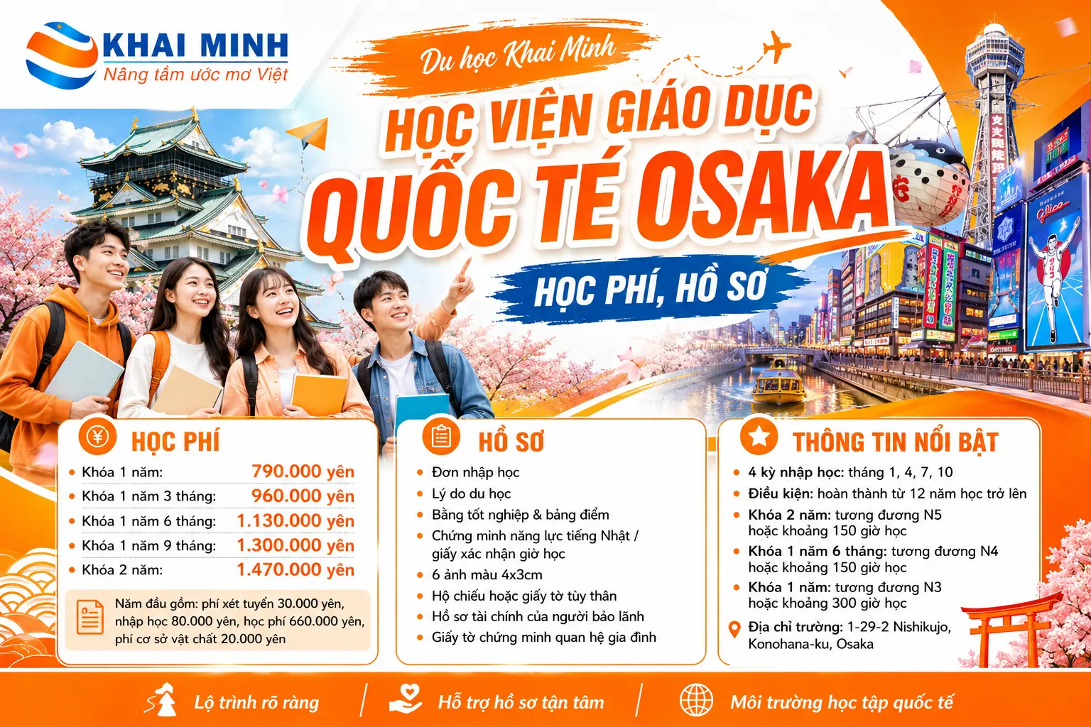 Học viện giáo dục quốc tế Osaka: học phí, hồ sơ | Du học Khai Minh